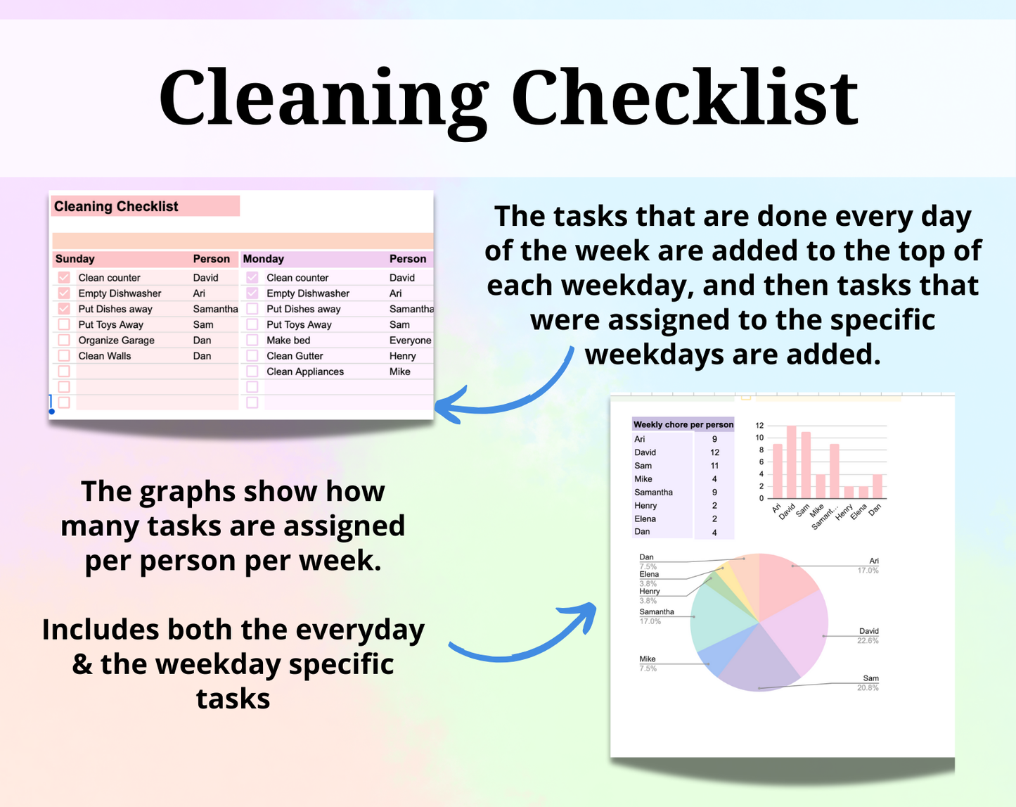 Cleaning & Chore List Google Spreadsheet Template - Brain Wave Focus