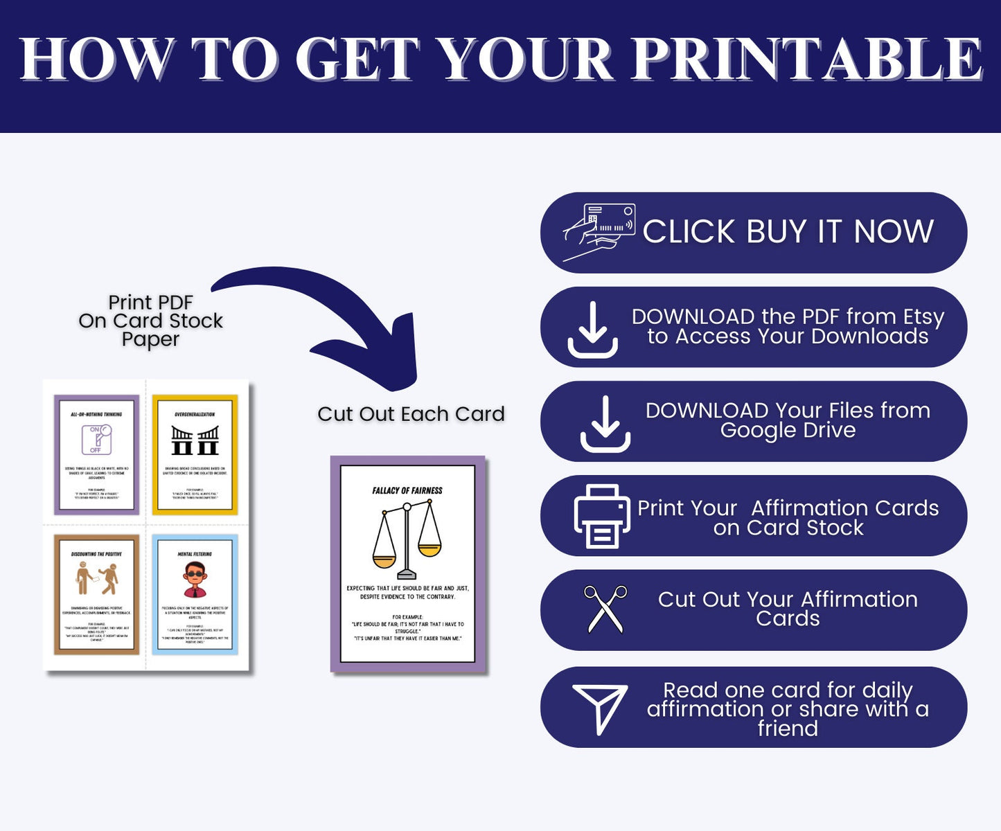 Cognitive Distortion Cards Set - Brain Wave Focus