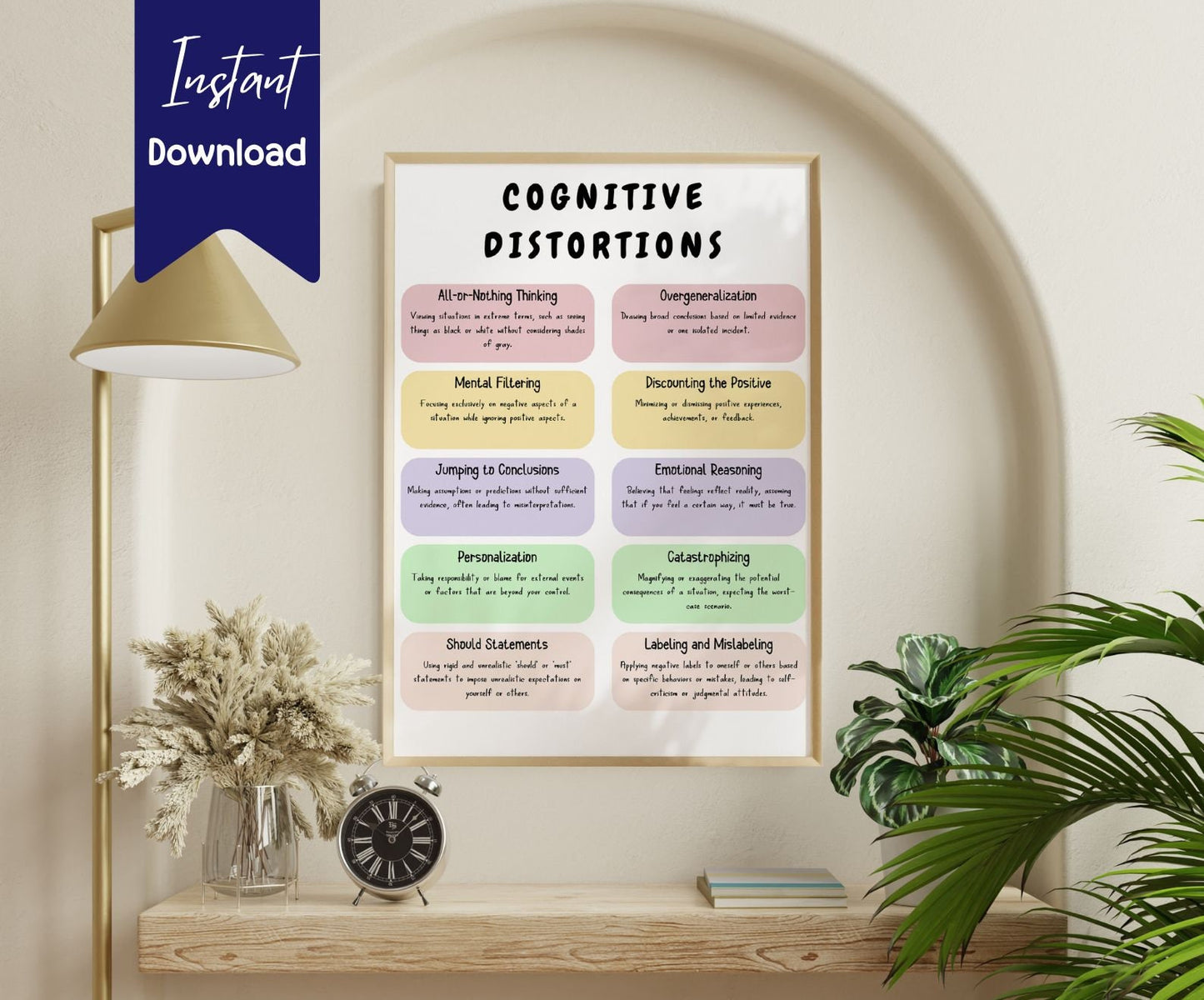 Cognitive Distortions Poster - Brain Wave Focus