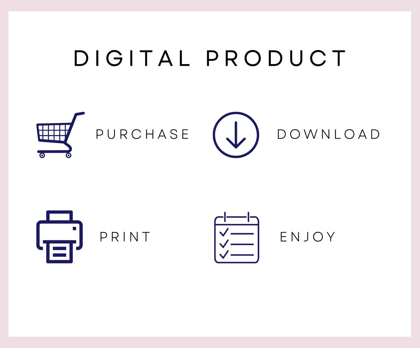 Types of Boundaries Poster - Brain Wave Focus