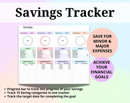 Annual & Monthly Budget Google Spreadsheet Template