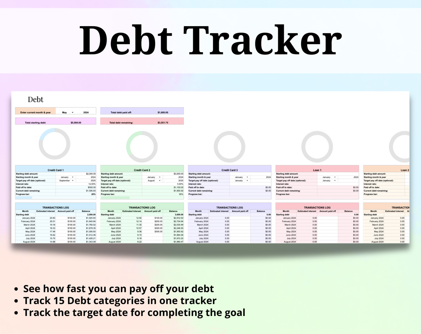 Annual & Monthly Budget Google Spreadsheet Template