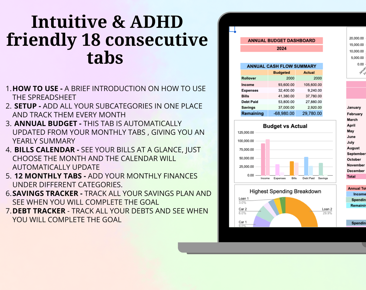 Annual & Monthly Budget Google Spreadsheet Template