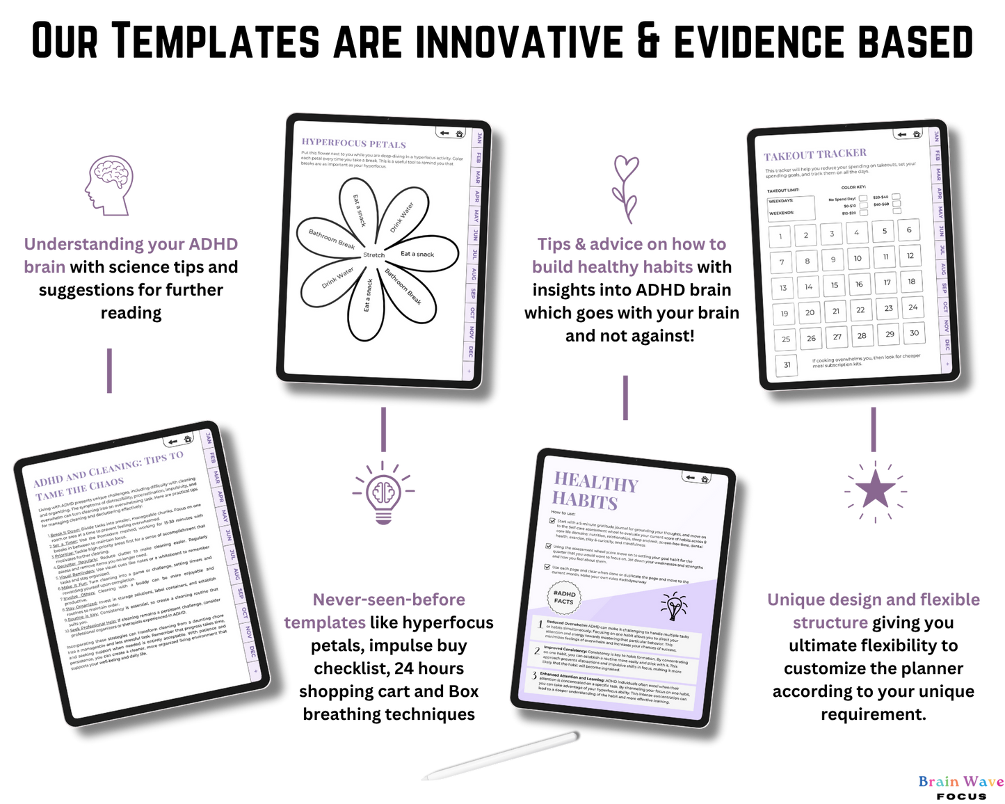 ADHD Digital Planner
