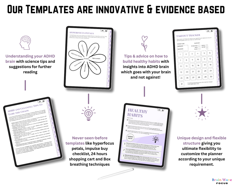 ADHD Digital Planner - Brain Wave Focus